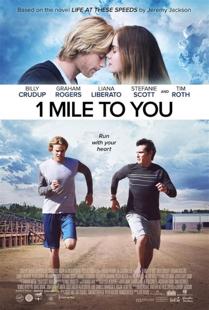 1 Mile to You - Cast, Ages, Trivia