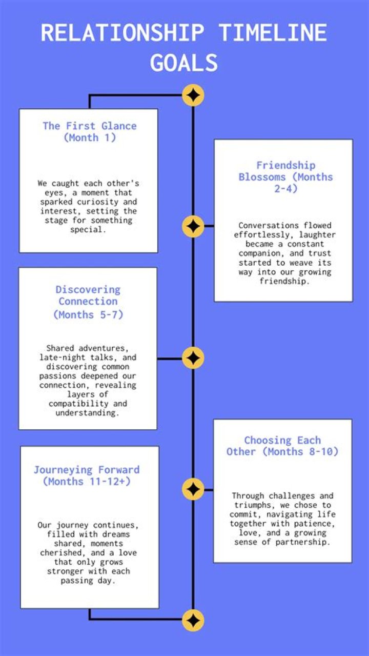 
A Peek Into 26 Years Of Relationship Timeline Of John Barilaro And His Wife Deanna Barilaro 
