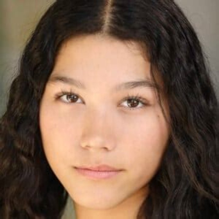 Aries YouTube Stars | Famous Birthdays