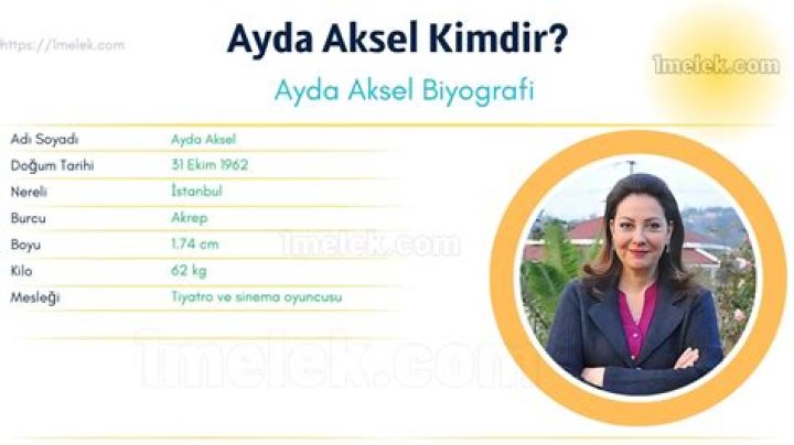 Ayda Aksel - Age, Family, Bio