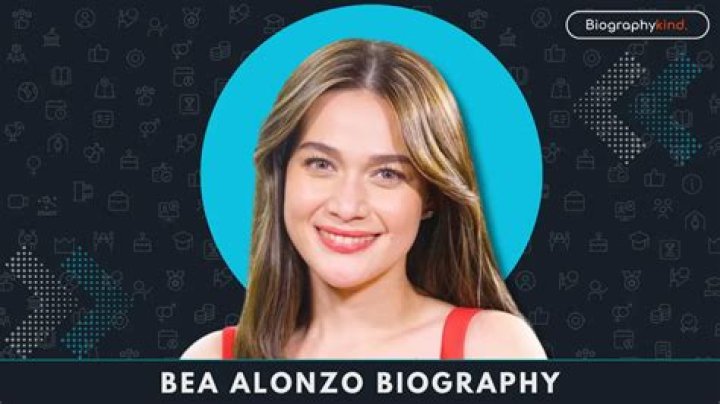 Bea Alonzo - Age, Family, Bio