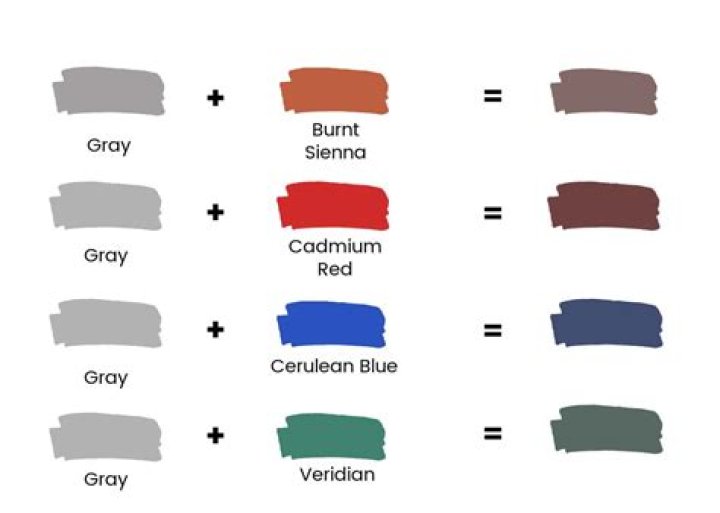 Can I mix stain colors?