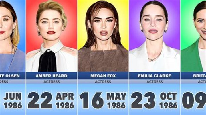 Celebrities Born In Gatineau, Canada