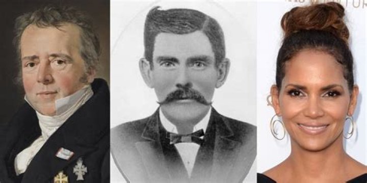 Celebrities born on Aug 14