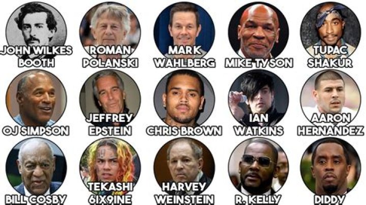 Criminals Born October 24 | Famous Birthdays