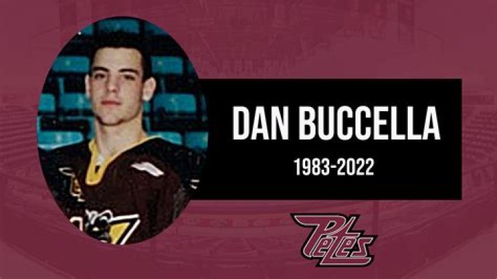 Dan Buccella Cause of Death, How did Dan Buccella Die?