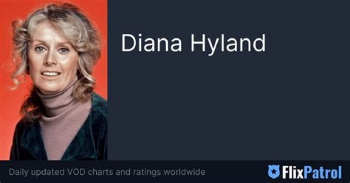 Diana Hyland - Trivia, Family, Bio