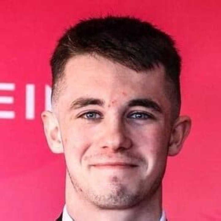 Famous Jims | Famous Birthdays