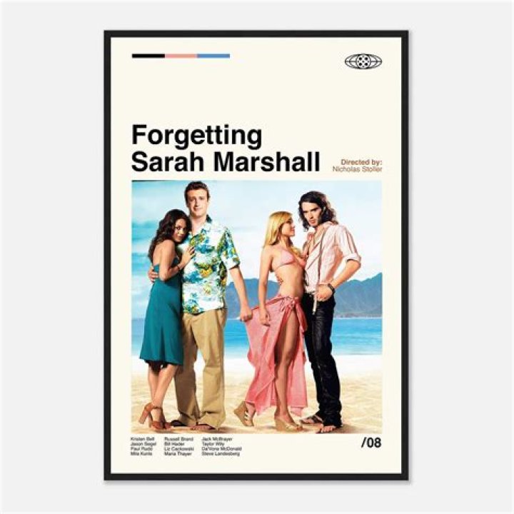 Forgetting Sarah Marshall | Famous Birthdays
