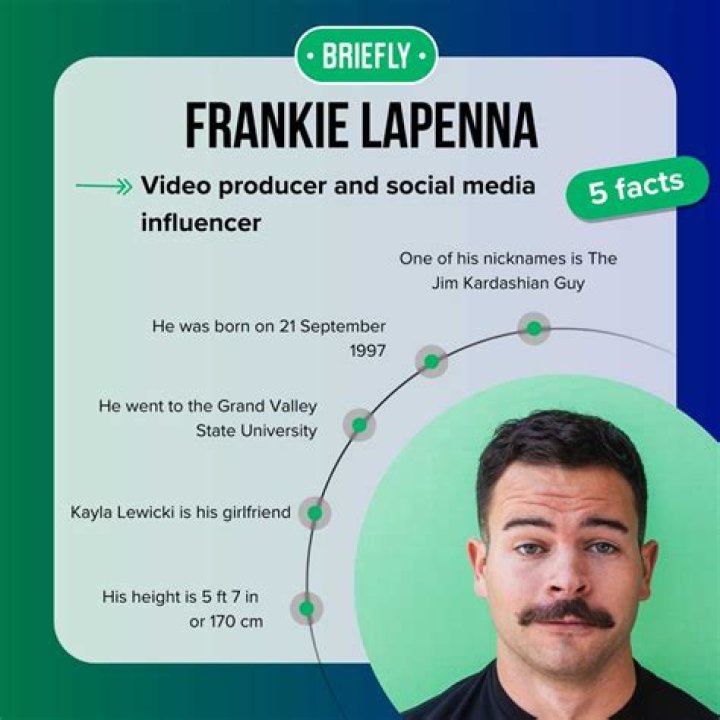 Frankie Lapenna’s Net Worth
