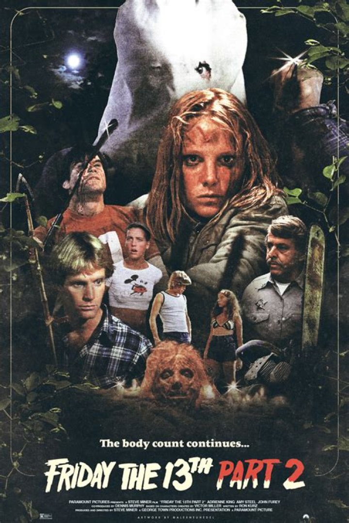 Friday the 13th Part 2 - Cast, Ages, Trivia