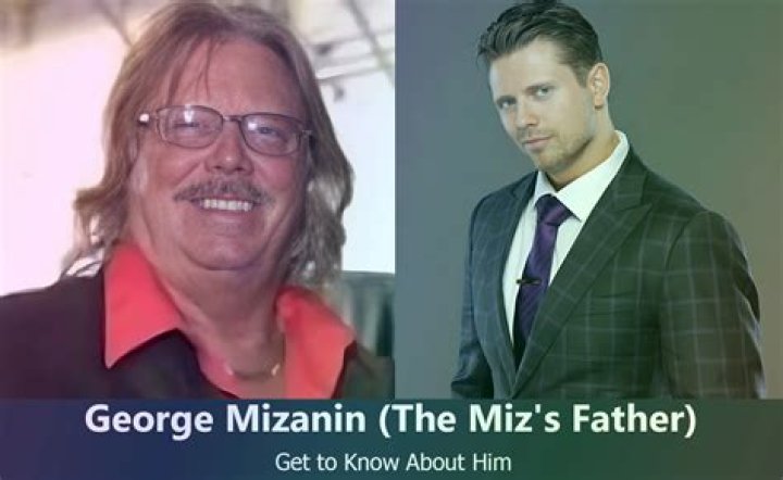 
George Mizanin Age, Birthday, Wikipedia, Who, Nationality, Biography 