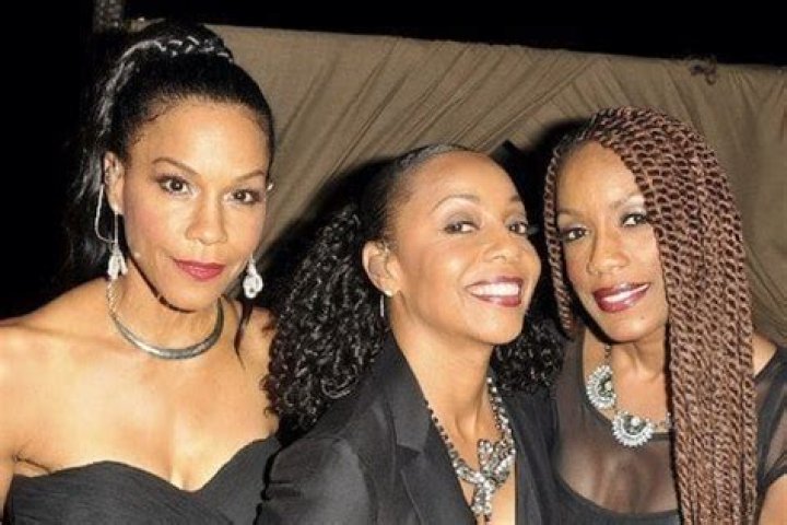 H-Town - Members, Ages, Trivia