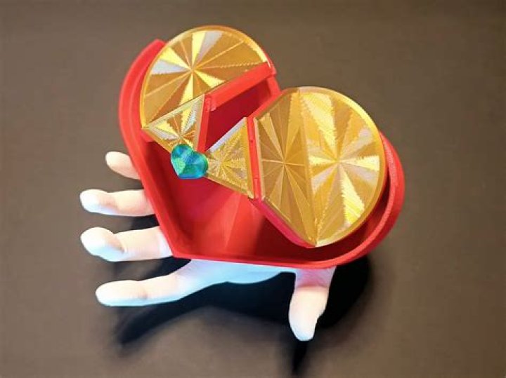 Heart-Shaped Box - Artist, Ages, Trivia