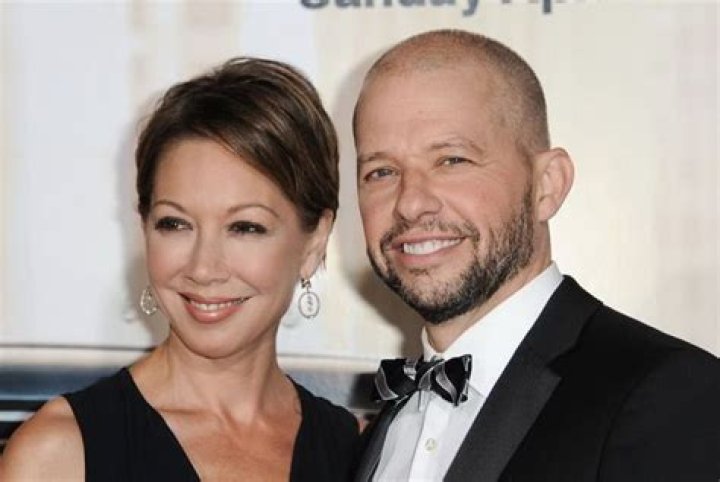 Height, Family, Parents, Wedding, Siblings, Affair, Education, Story