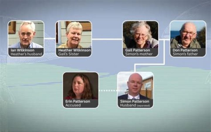 Holly Patterson - Age, Family, Bio