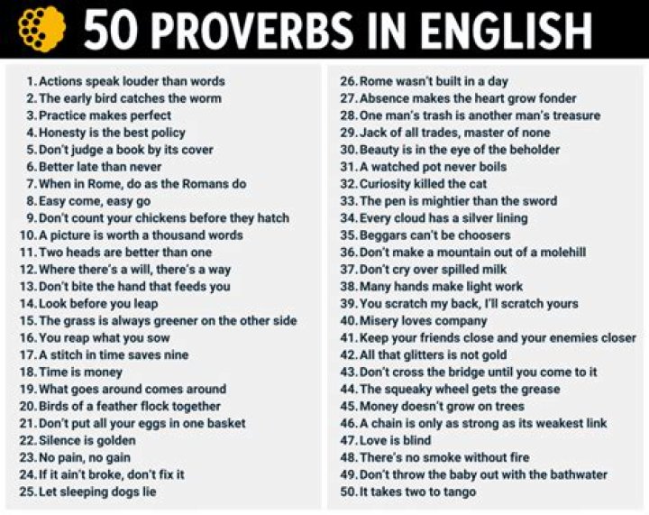 How are proverbs used in things fall apart?