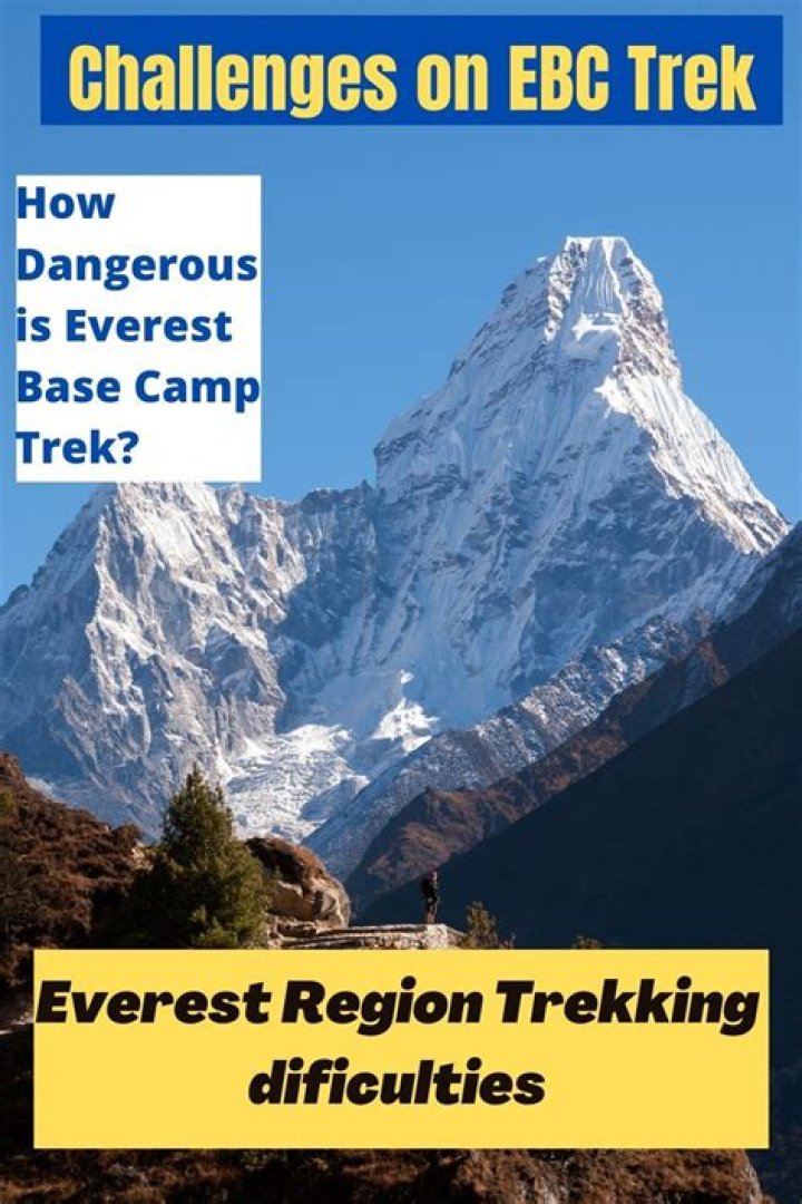 How dangerous is Everest Base Camp?