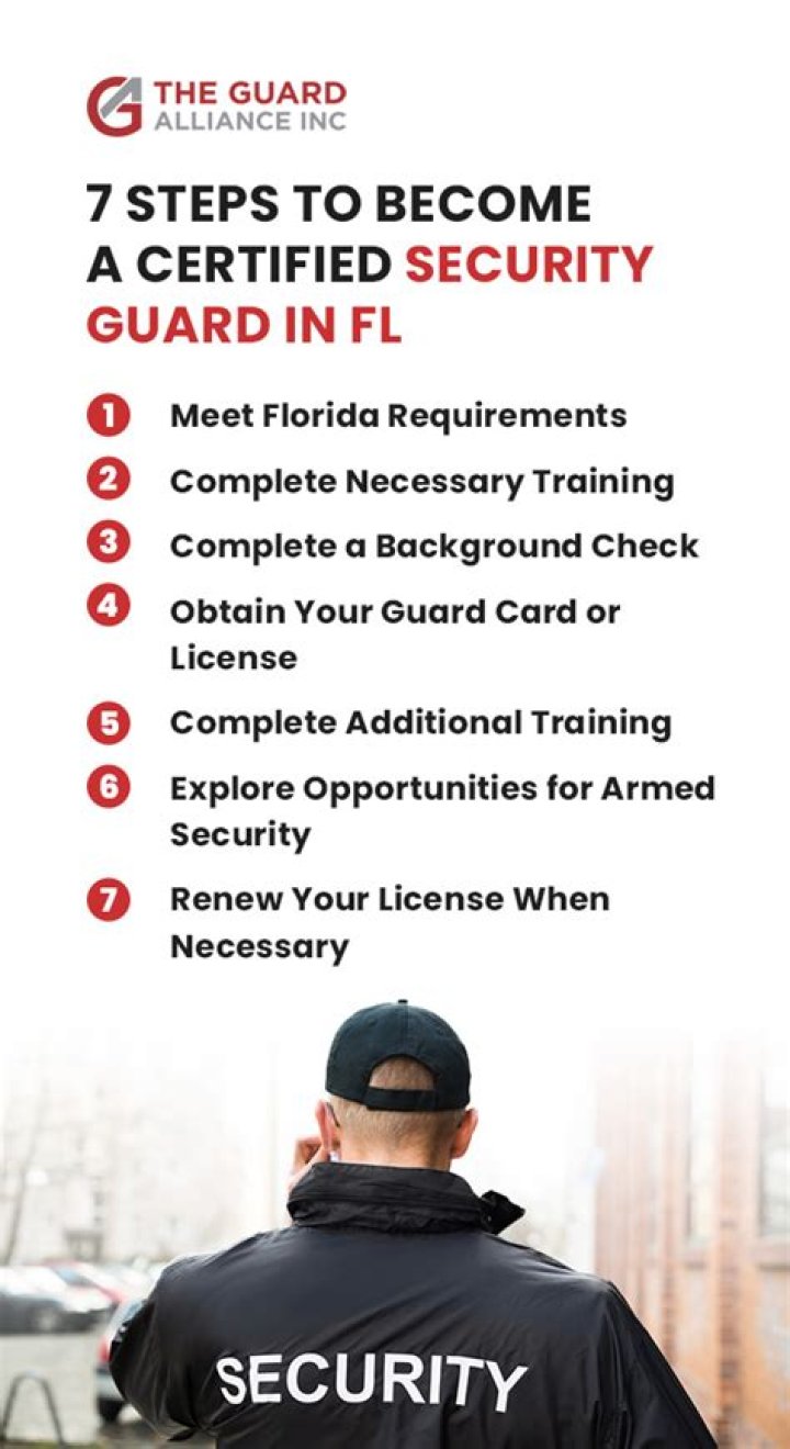 How do I become a security guard in Texas?