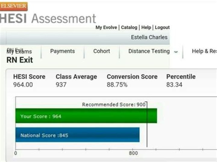 How do I check my HESI score?