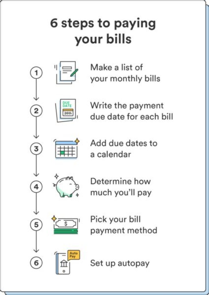 How do I pay my EarthLink bill online?