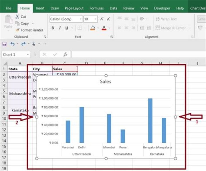 How do I resize and reposition a chart in Excel?