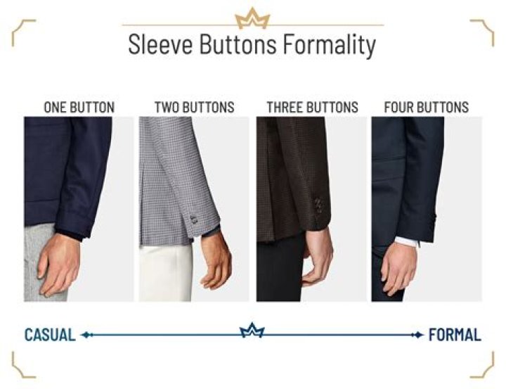 How do you replace a snap button on a jacket?