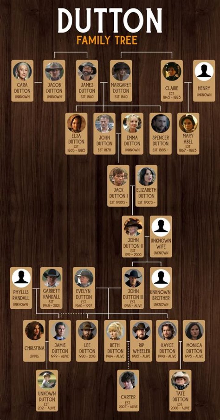 How Is Randy Boone Related To Pat Boone? Family Tree and Ties Within