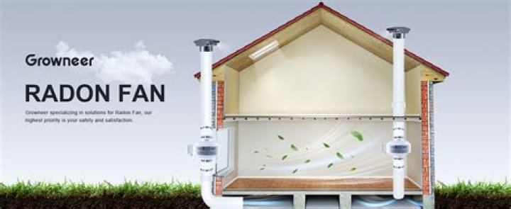 How long do radon fans last?