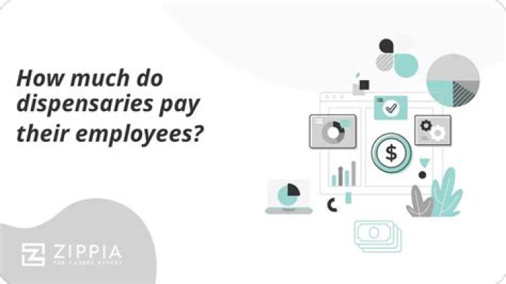 How much does Aldi’s pay their employees?