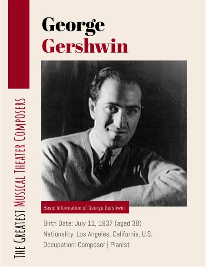 Ira Gershwin - Trivia, Family, Bio