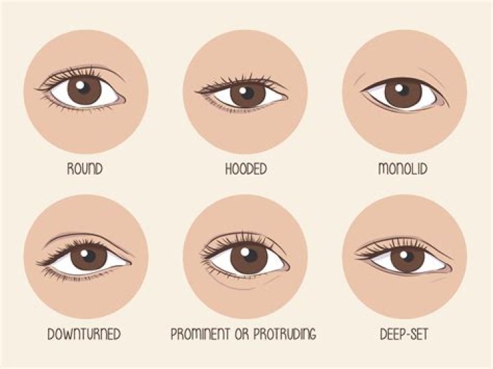 Is Almond good for 2 year olds?