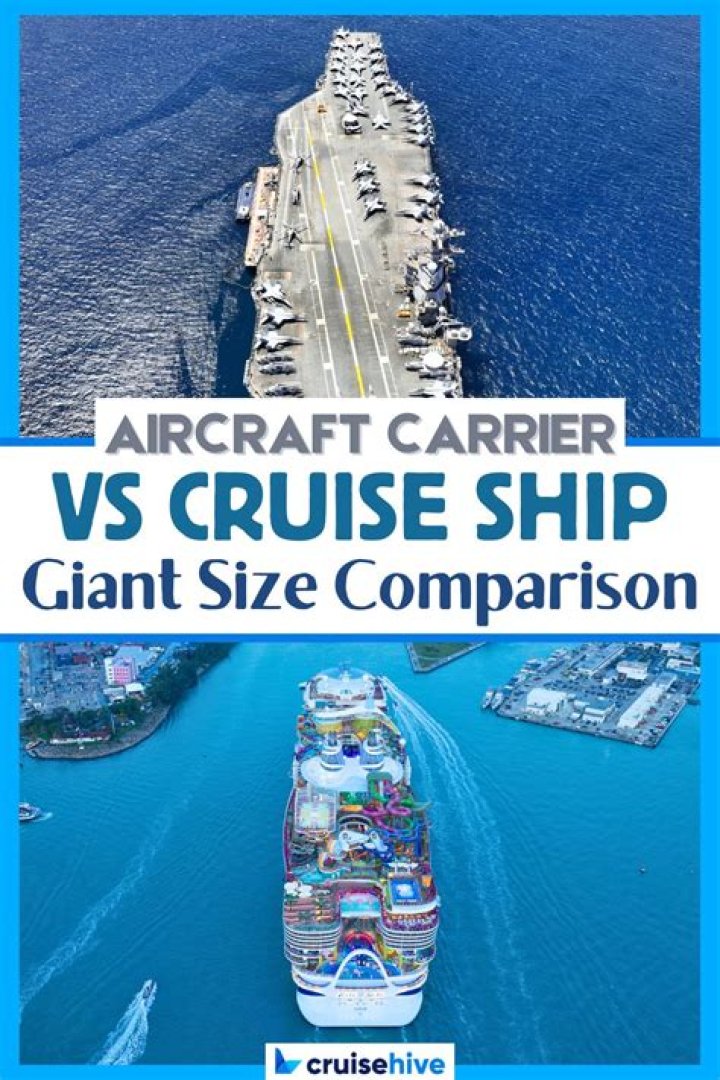 Is arcoaire the same as carrier?