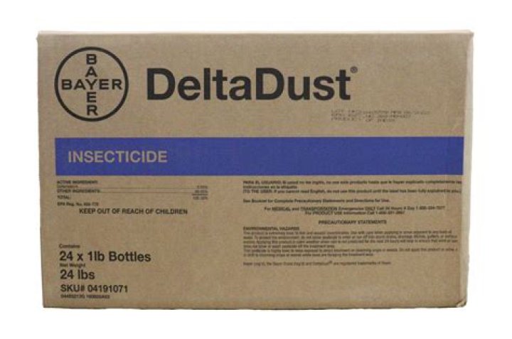 Is Delta dust toxic?
