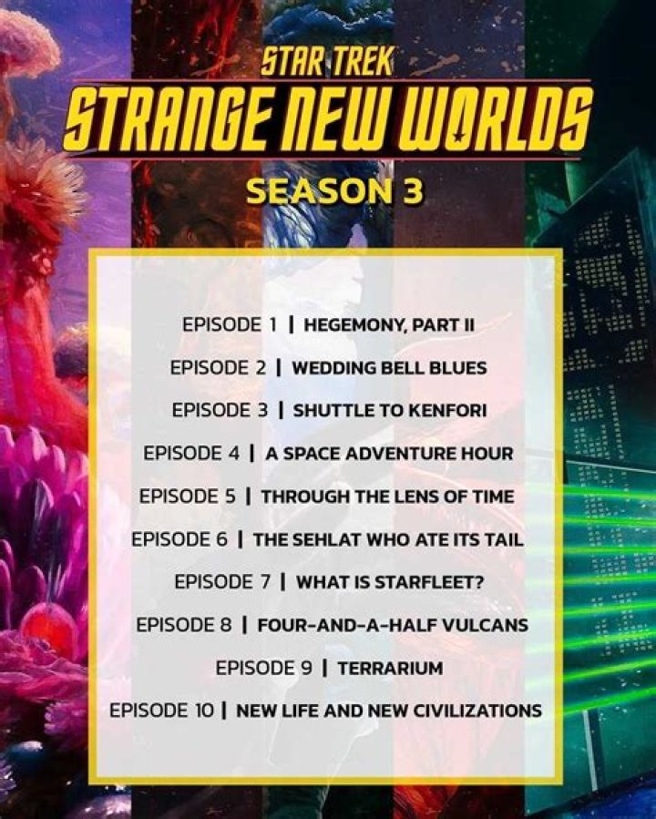 Is Strange World on Netflix? (where to watch Strange World)
