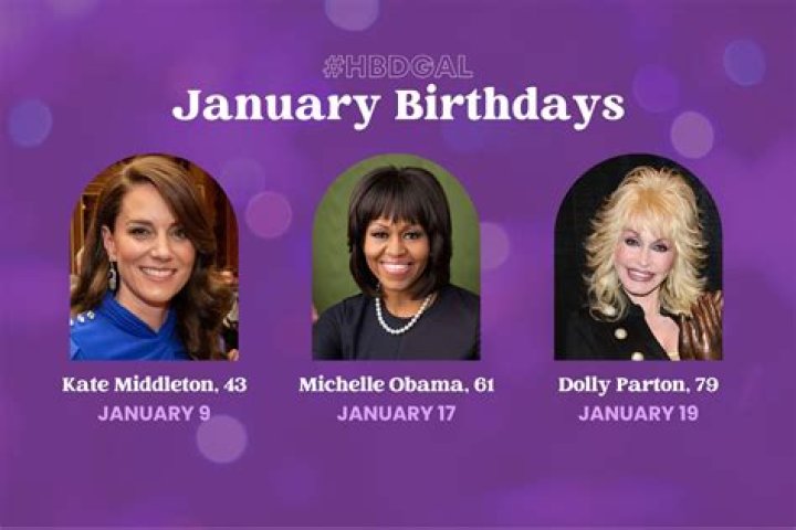 January 13 Birthdays | Famous Birthdays