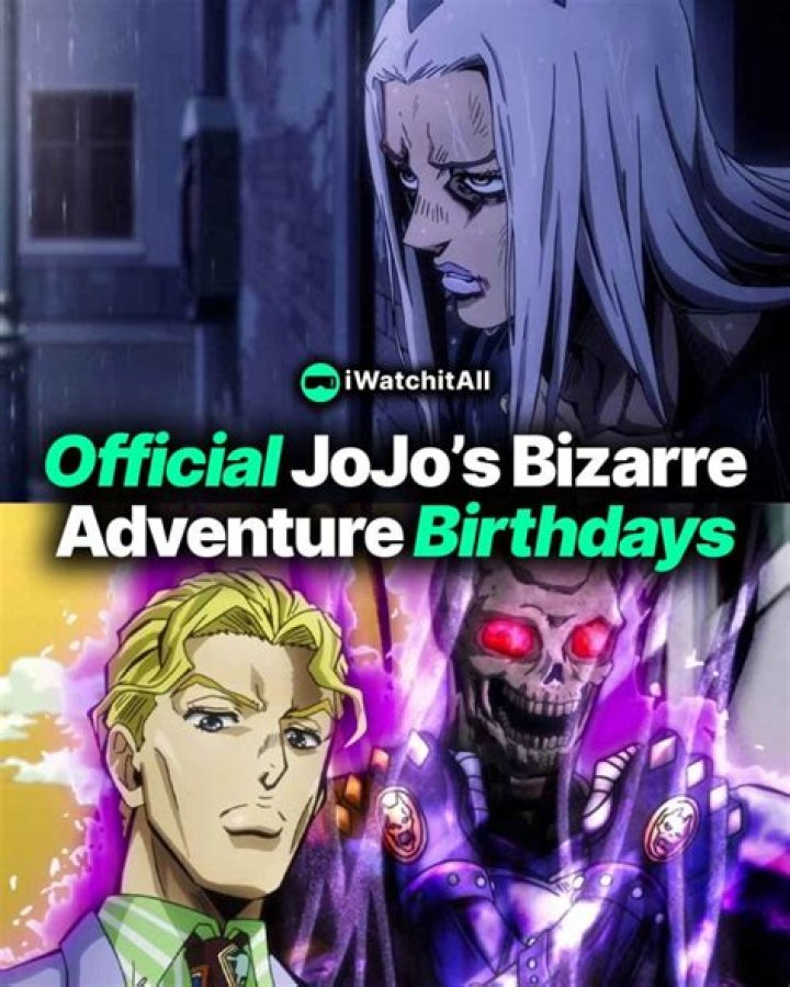 JoJo's Bizarre Adventure | Famous Birthdays