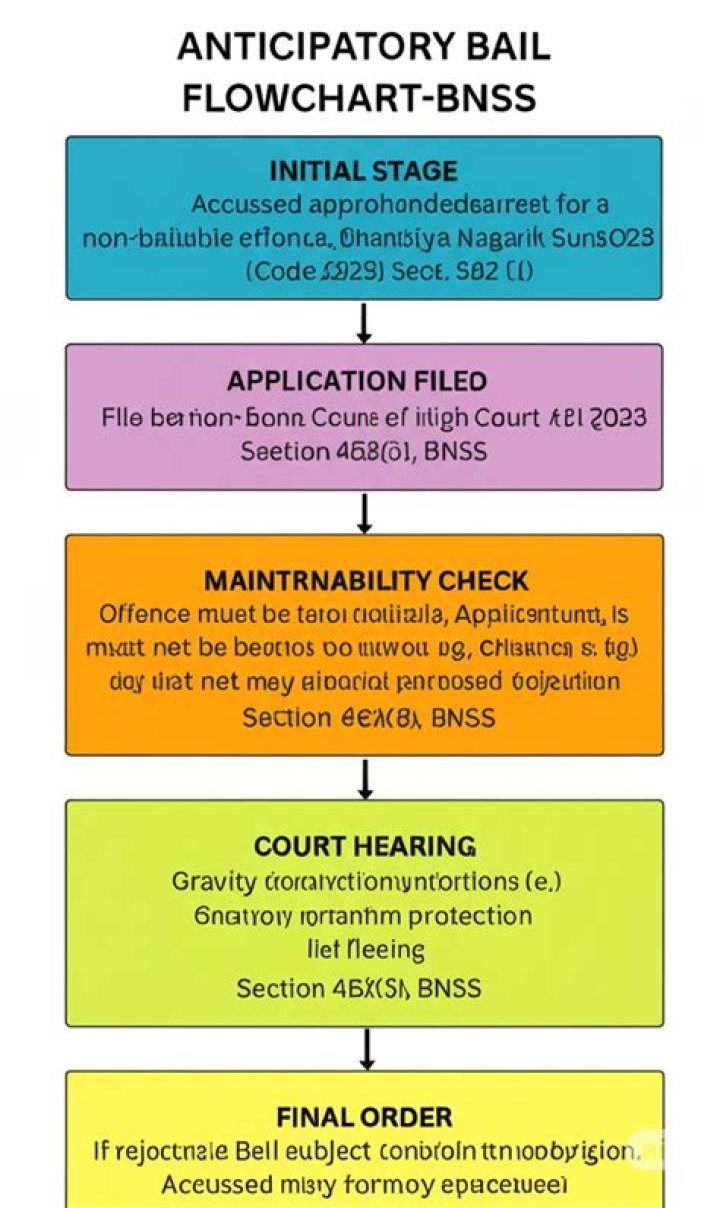 Josh Duggar May Have Violated Terms of Bail Before Hearing