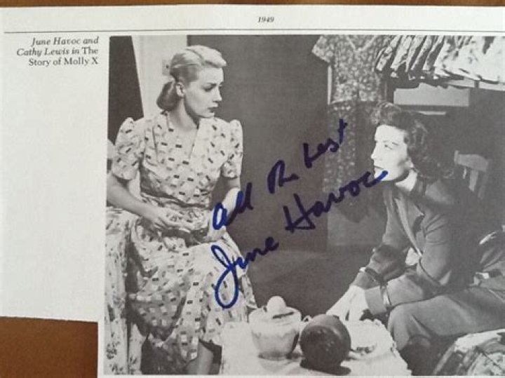 June Havoc - Trivia, Family, Bio