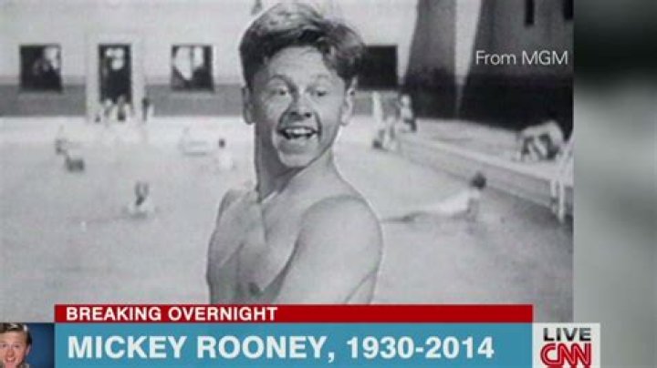 Legendary Actor Mickey Rooney Dies at 93