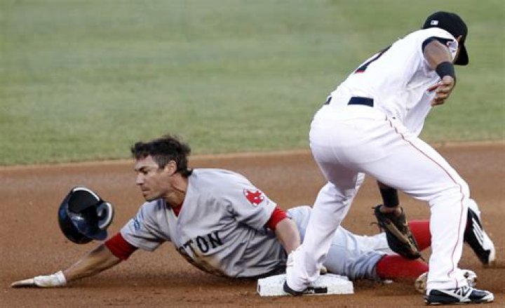 Lisa Dergan and Scott Podsednik Martial Status