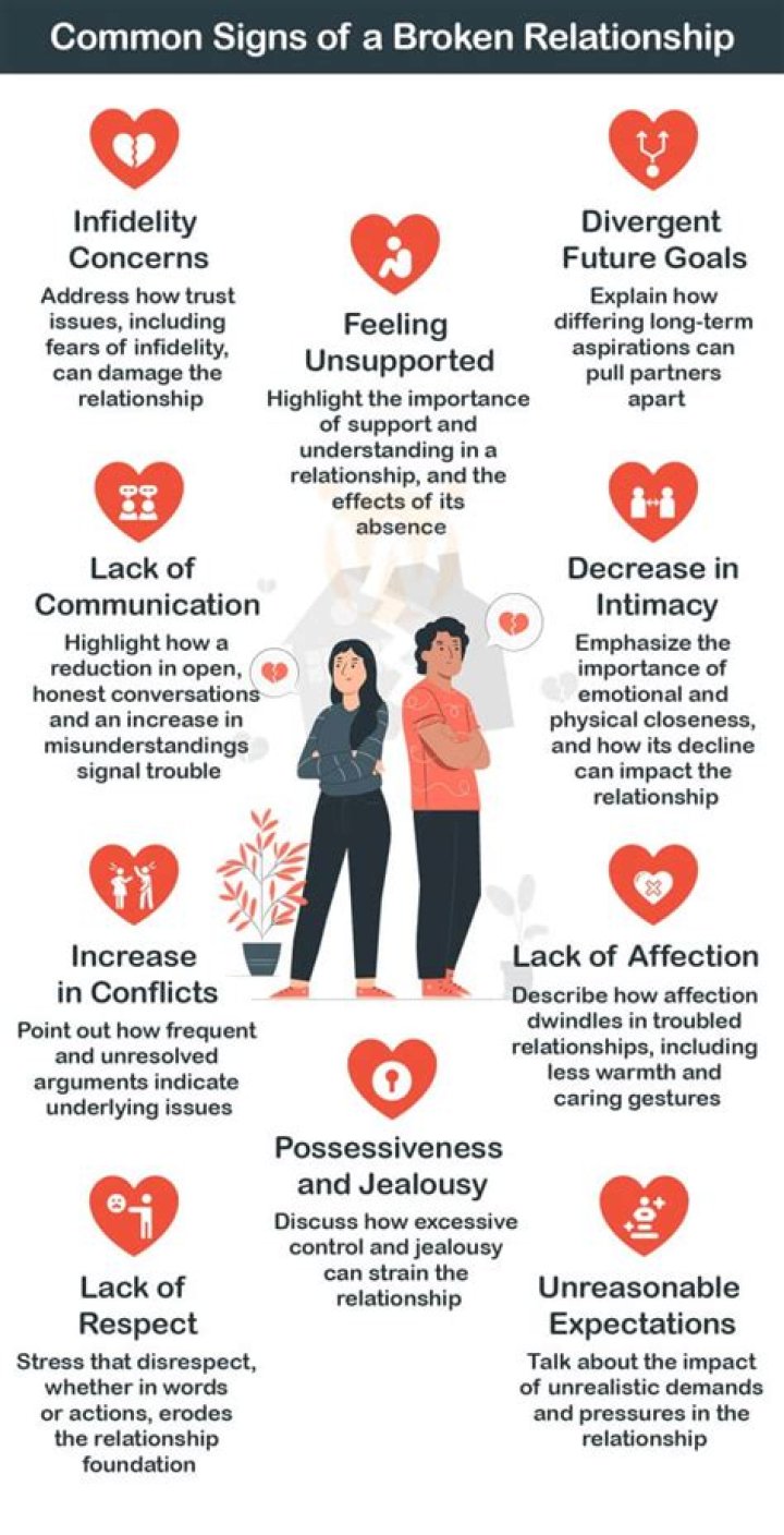 Mackenzie Edwards Opens Up About Being Broken Hearted