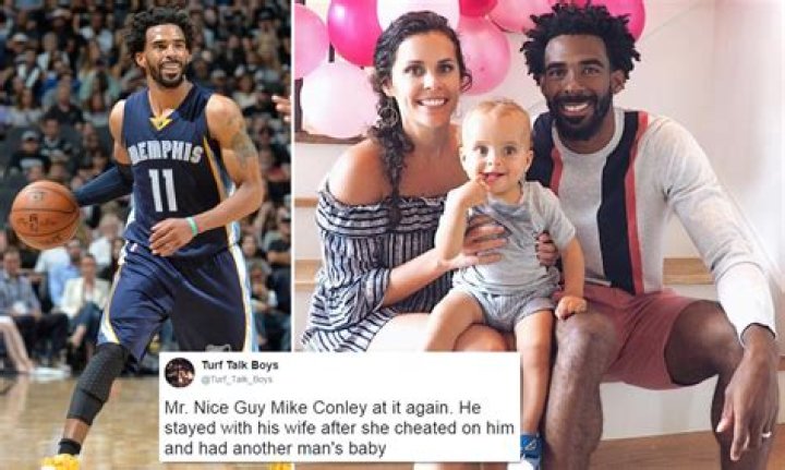 Mike Conley Jr. (Basketball Player) - Age, Family, Bio