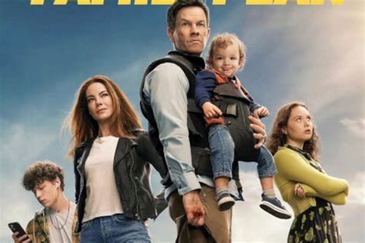 Movies Released December 15 | Famous Birthdays