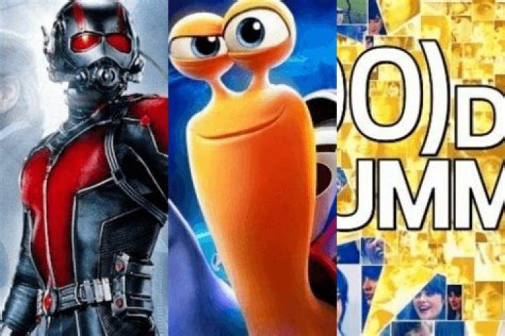 Movies Released July 17 | Famous Birthdays