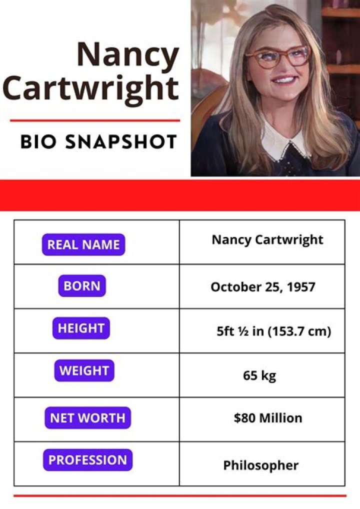 Nancy Cartwright Height, Weight, Net Worth, Age, Birthday, Wikipedia, Who, Instagram, Biography
