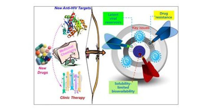 
New Drug Shows Promise in Treating ‘Incurable’ Fatal Syndrome 