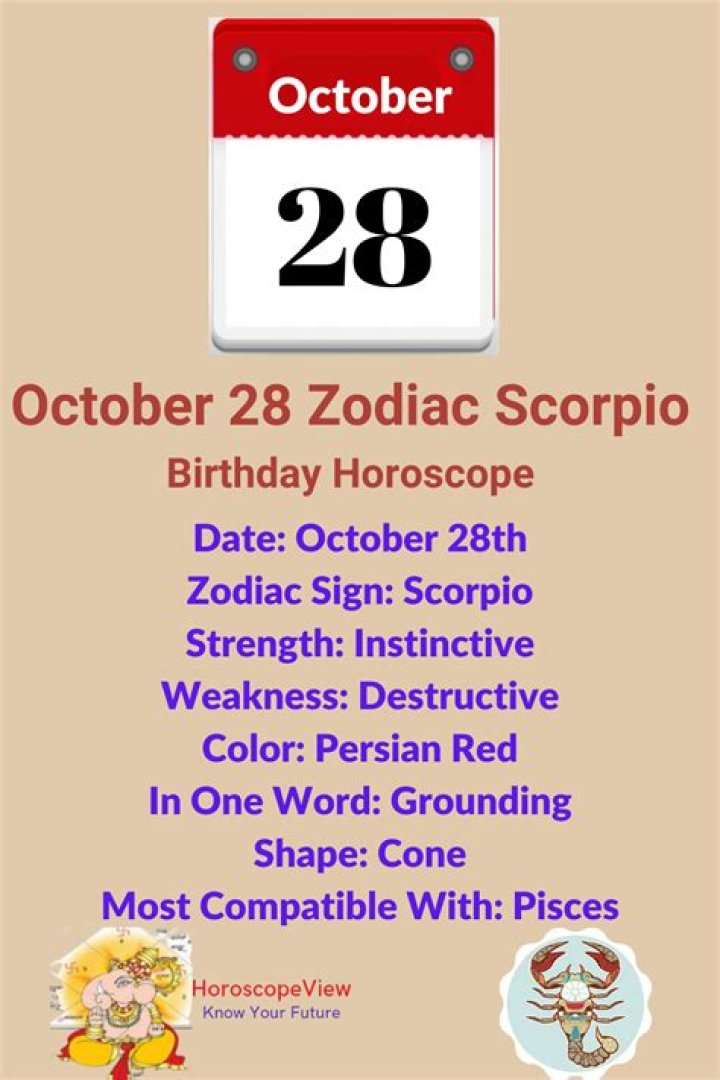October 28 Horoscope and Zodiac