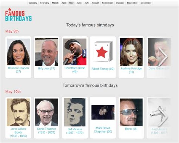 October 8 In Entertainment | Famous Birthdays