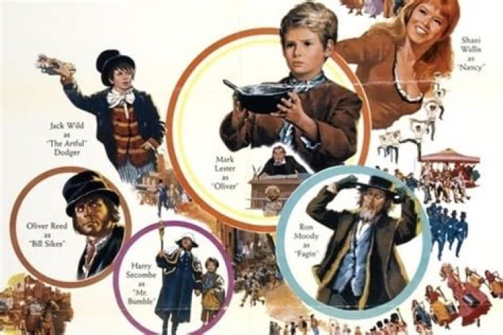 Oliver! (Movie) - Cast, Ages, Trivia